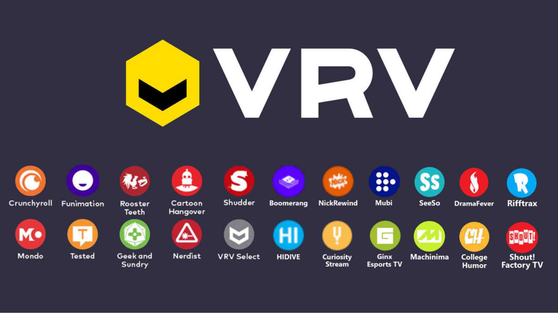 How To Download Anime In Vrv - Colaboratory
