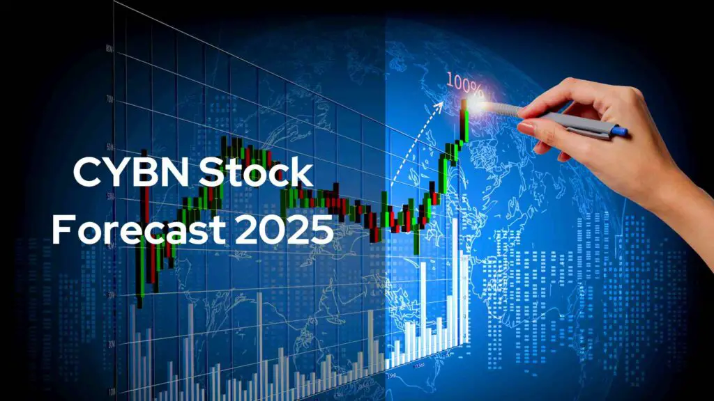 CYBN Stock Forecast 2025