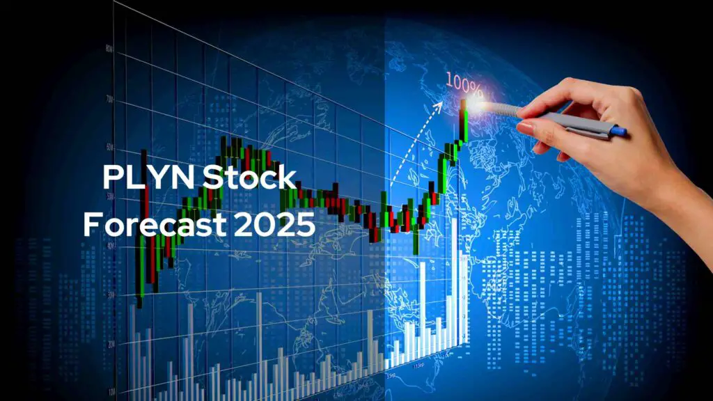PLYN Stock Forecast 2025