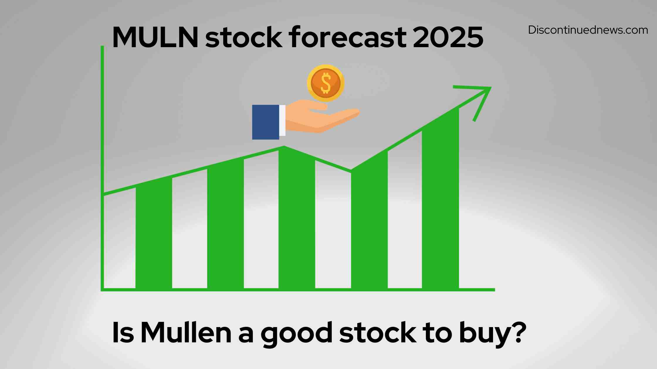 MULN stock forecast 2025